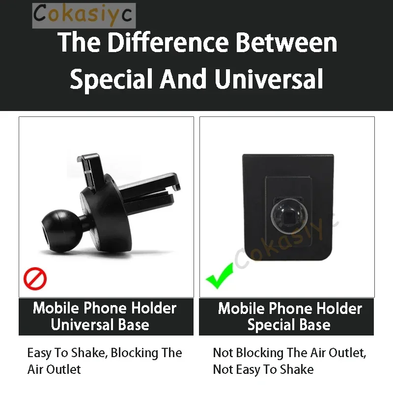 Base de support de téléphone p - Phone Accessories Icon avis et prix